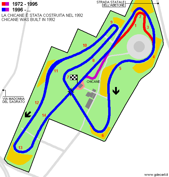 Fiorano from 1996 without chicane